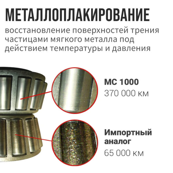 Смазка МС 1000 многофункциональная (востанавливающая) 50г