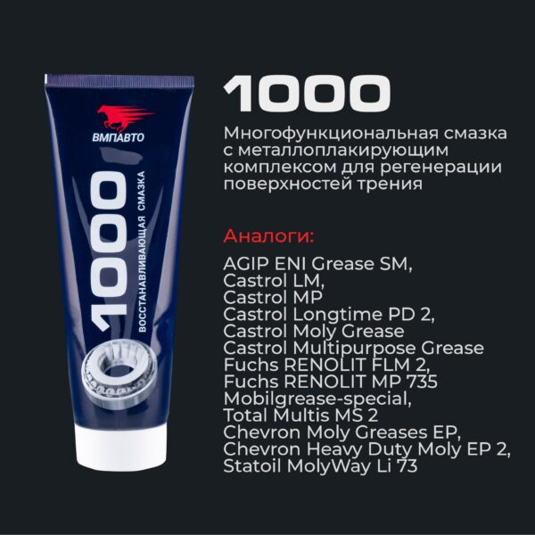 Смазка МС 1000 многофункциональная (востанавливающая) 80г 1103