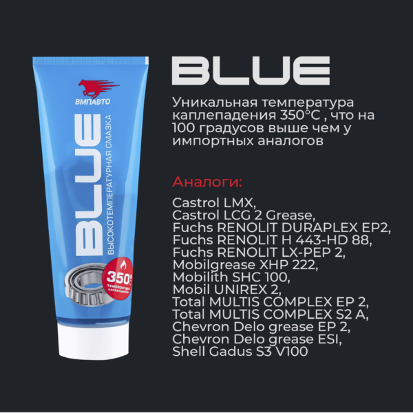 Смазка МС 1510 BLUE высокотемпературная литиевая 80г 1303