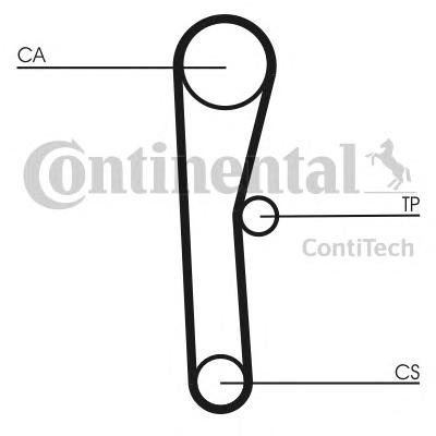Ремень ГРМ Таврия CT536 (пр-во CONTITECH)ролик грм